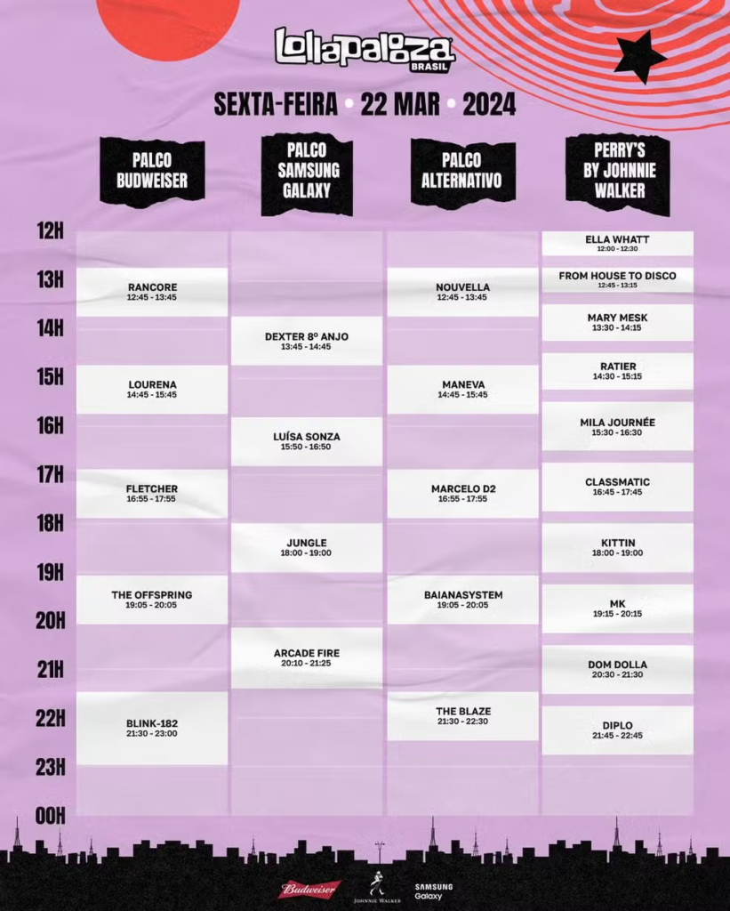 Lollapalooza 2024: confira horários de cada um dos shows do festival