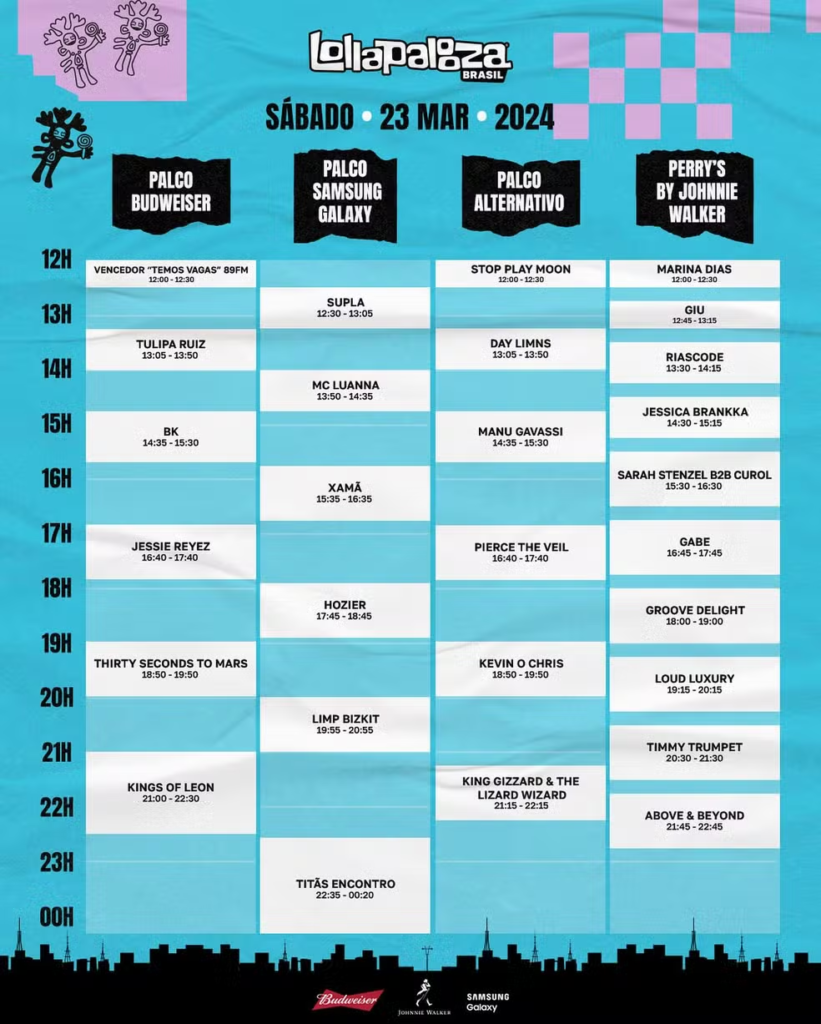 Lollapalooza 2024: confira horários de cada um dos shows do festival