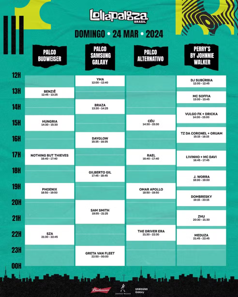 Lollapalooza 2024: confira horários de cada um dos shows do festival