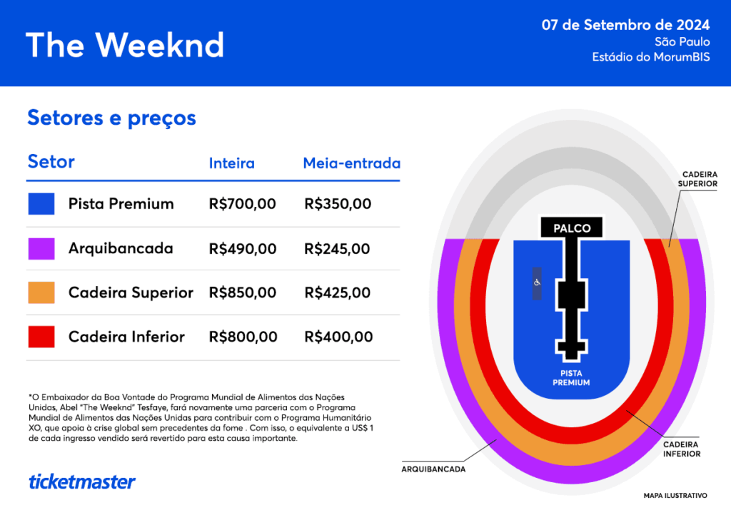 The Weeknd faz show em SP no Dia da Independência