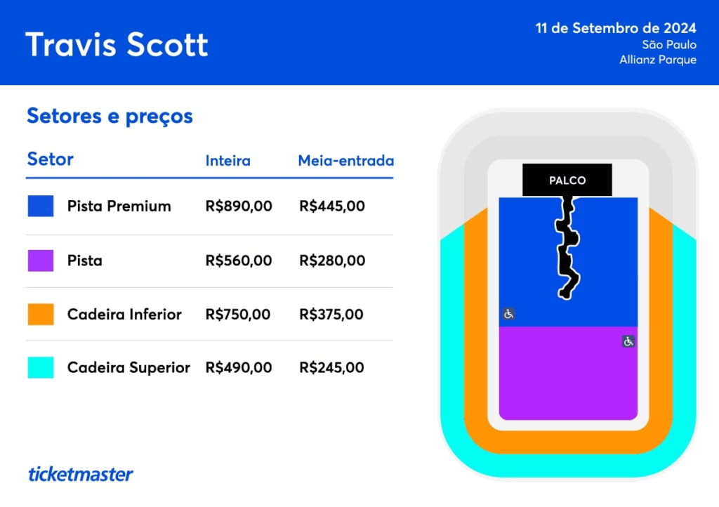 Travis Scott traz a "The Circus Maximus Tour" para São Paulo