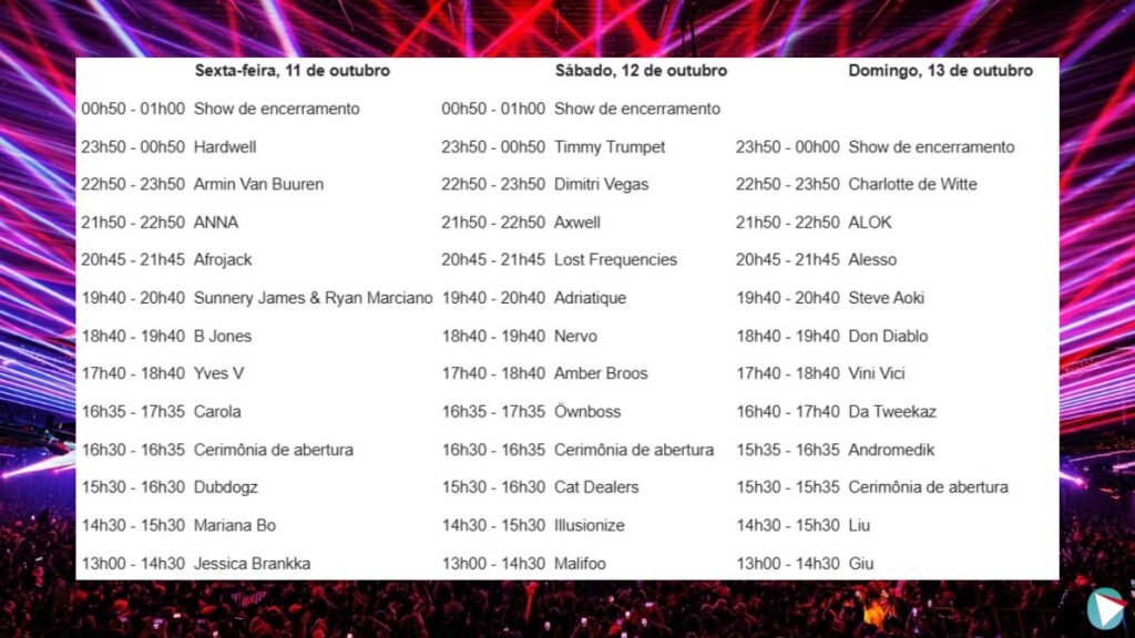 Tomorrowland Brasil 2024 divulga line-up completo e horários de apresentações
