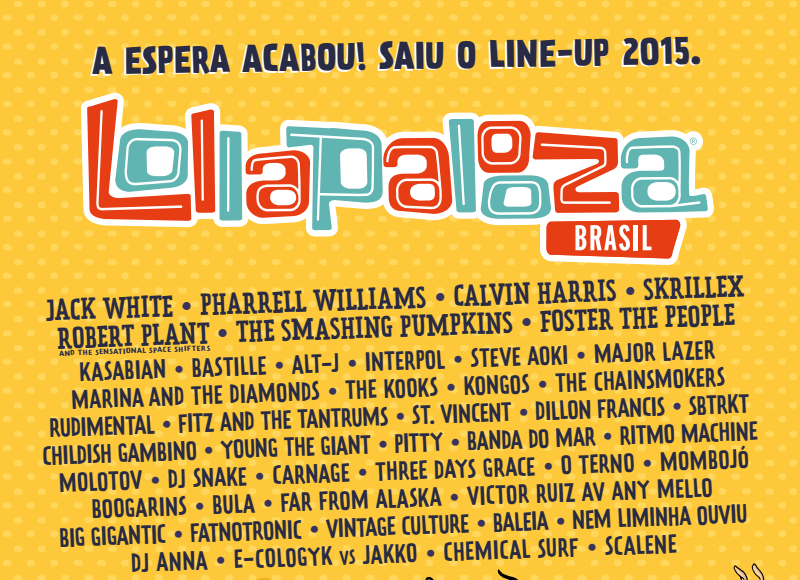 Relembre edições anteriores do Lollapalooza Brasil