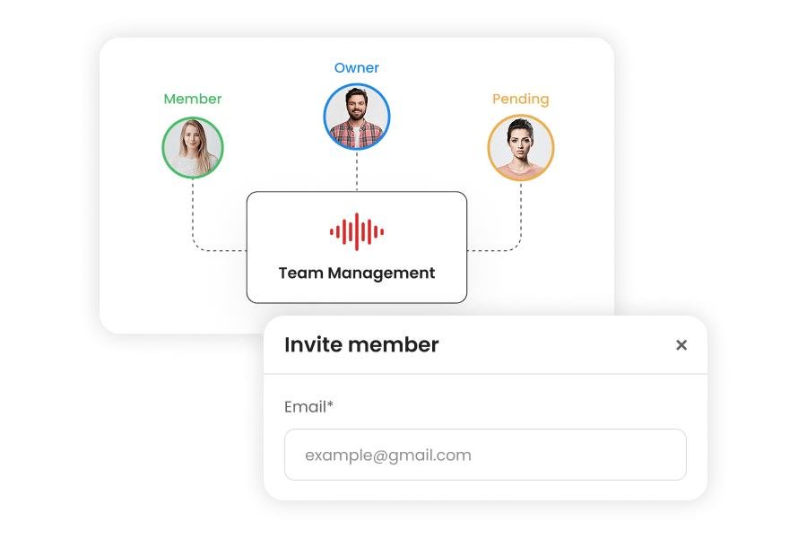 Como a IA está transformando a criatividade musical: Transcri e a geração de transcrições