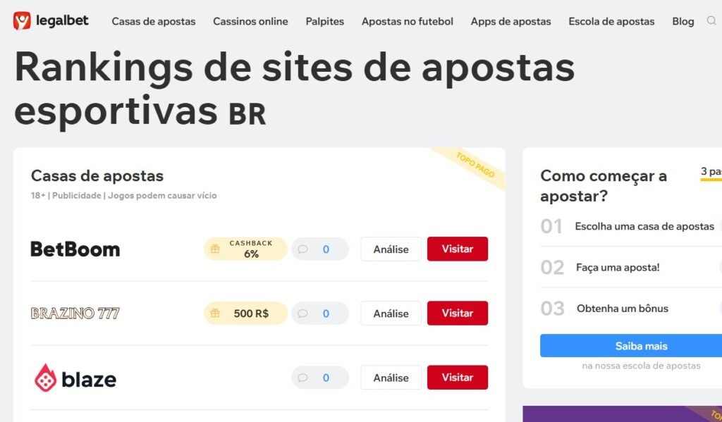 Como fazer um sistema de notificação eficaz para aplicativos se você faz previsões esportivas